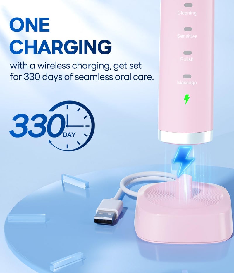Bymore Electric Toothbrush for Adults,Travel Sonic Toothbrush with 8 Replacement Heads, Ultra Clean RechargeableToothbrush Portable One Charge for 330days 5 Modes 2mins Timer-Light Pink - Image 3